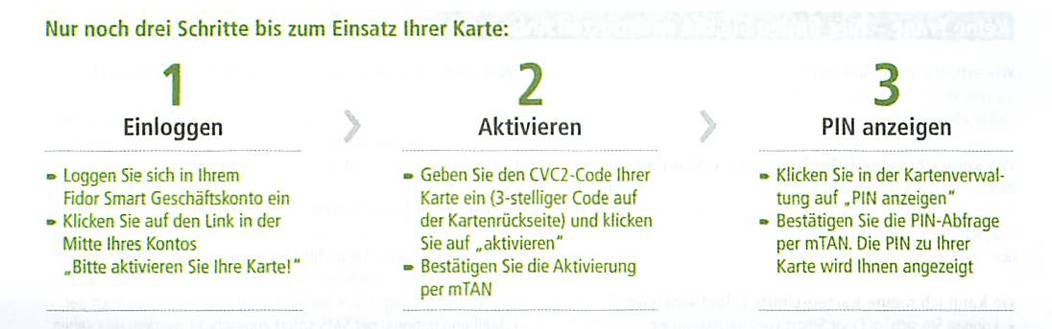 Fidor_Bank1